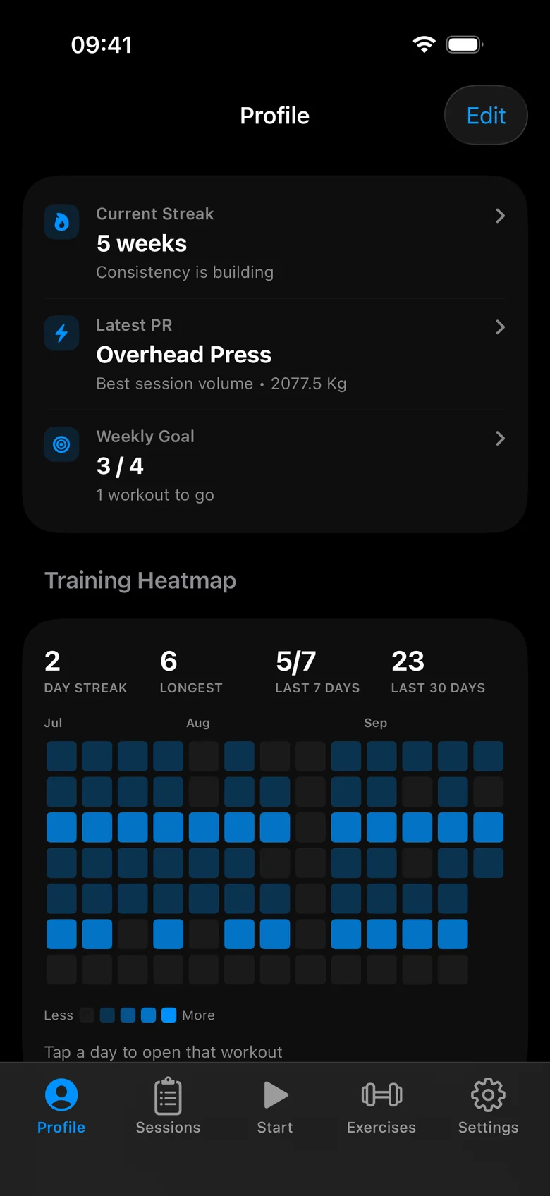 Zorila Profile dashboard with streak, PR and weekly goal highlights above the Training Heatmap, showing workout days and streaks from demo workouts